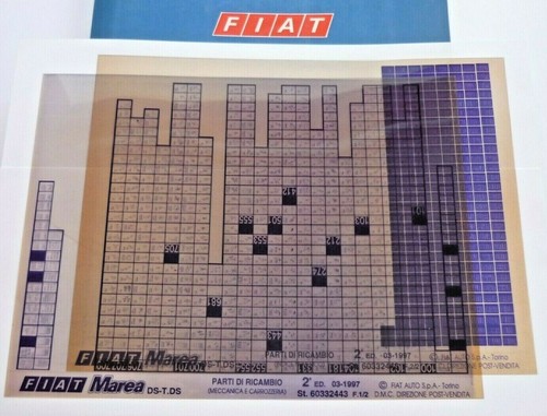 Fiat marea diesel auflage - fiat,