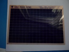 Suzuki GSX-R600 (V/W)  Dez  97