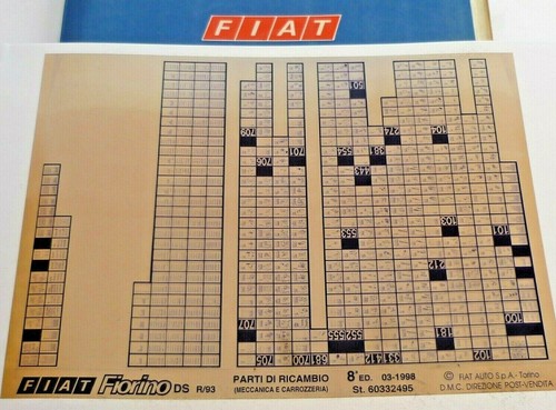 Fiat fiorino diesel - fiat,