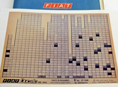 Fiat ducato benzin - fiat,