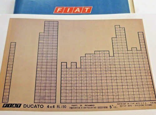 Fiat ducato 4x4 typ - ducato, 290