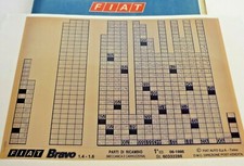FIAT BRAVO (A182) 1.4 - 1.6 Bz
