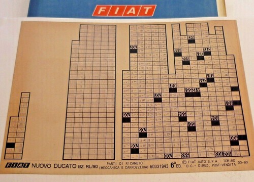 Fiat ducato benzin - fiat, 290