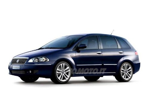 Fiat croma herunterladbares - herunterladbares, pc