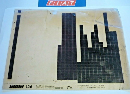Fiat 126 auflage - 126, 7.auflage